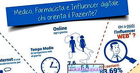 Internet and health: advice comes from new digital influencers - In Shape